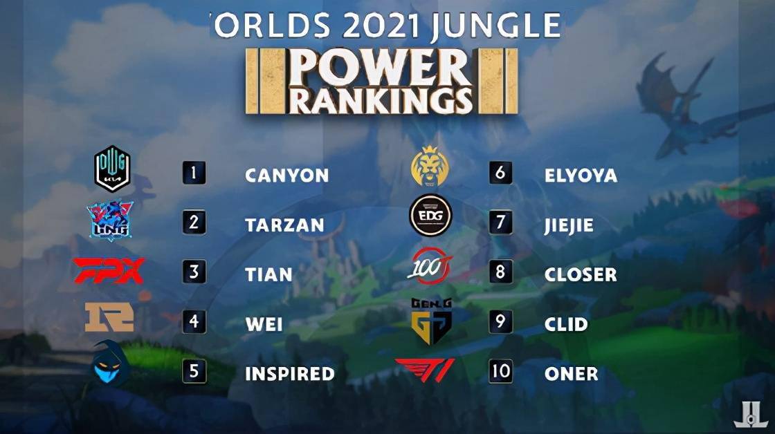 韩国队展现 韩国队展现