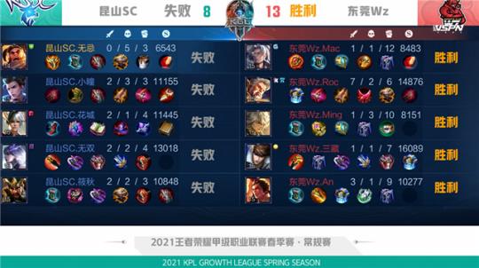 即便是在西 即便是在西