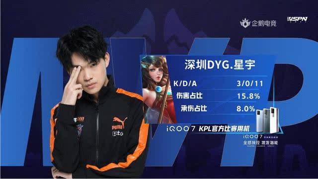 消费者也有 消费者也有